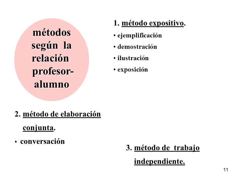 METODO DE ELABORACAO CONJUNTA EBOOK METODO DE ELABORACAO CONJUNTA EBOOK